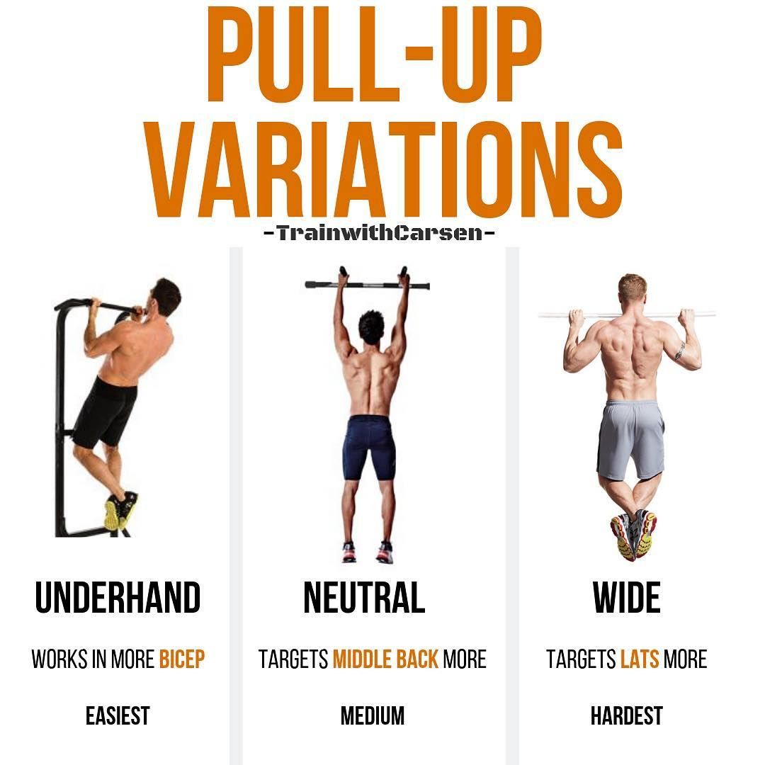 How to do pull ups