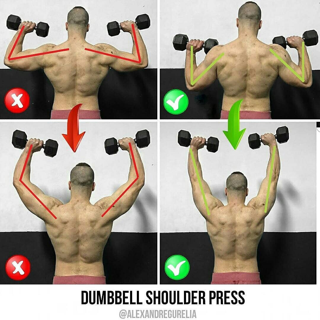Dumbbell Shoulder Press How To - Strength Level Dumbbell Shoulder Press How To - Strength Level