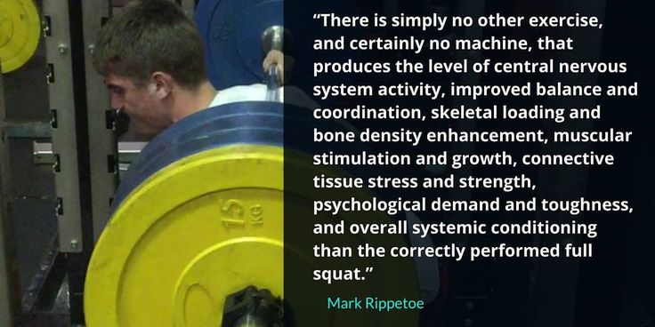 How To Do Squats Properly - A Step-By-Step Guide | Squat workout, How ...