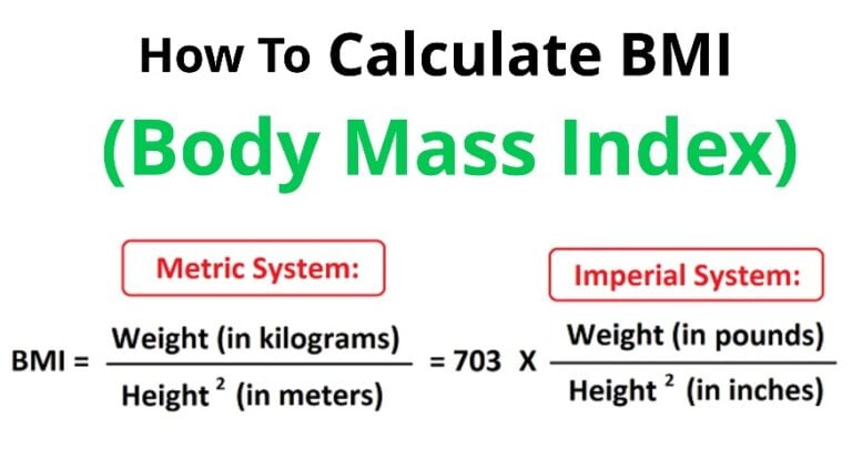 Know Your BMI Before Weight Loss Journey Know Your BMI Before Weight Loss Journey