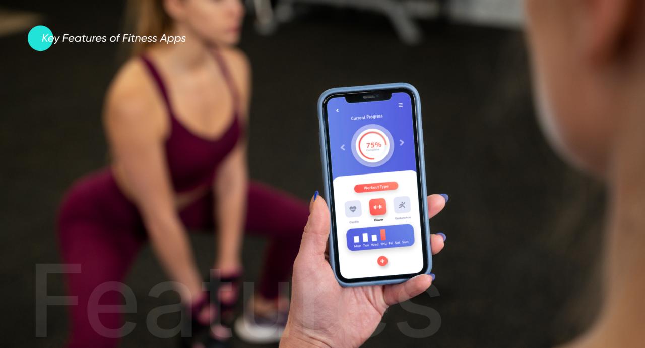 Fitness App Development: Key Elements - Coding Pixel