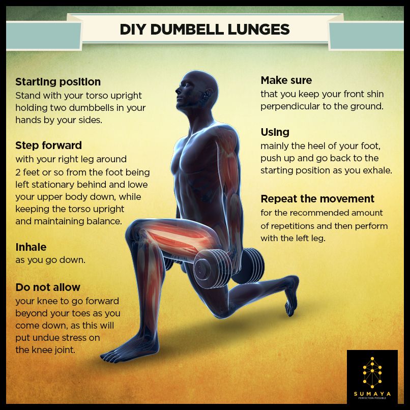 How To Do Lunges