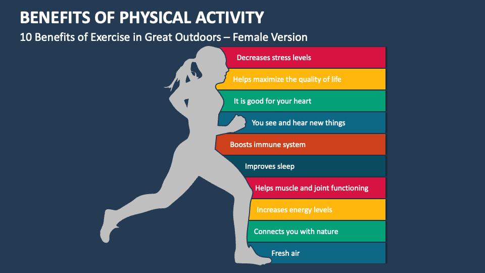 Benefits of Physical Activity PowerPoint and Google Slides Template ... Benefits of Physical Activity PowerPoint and Google Slides Template ...