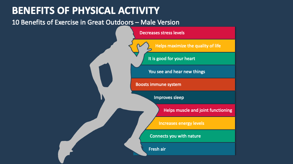 Benefits of Physical Activity PowerPoint and Google Slides Template ...