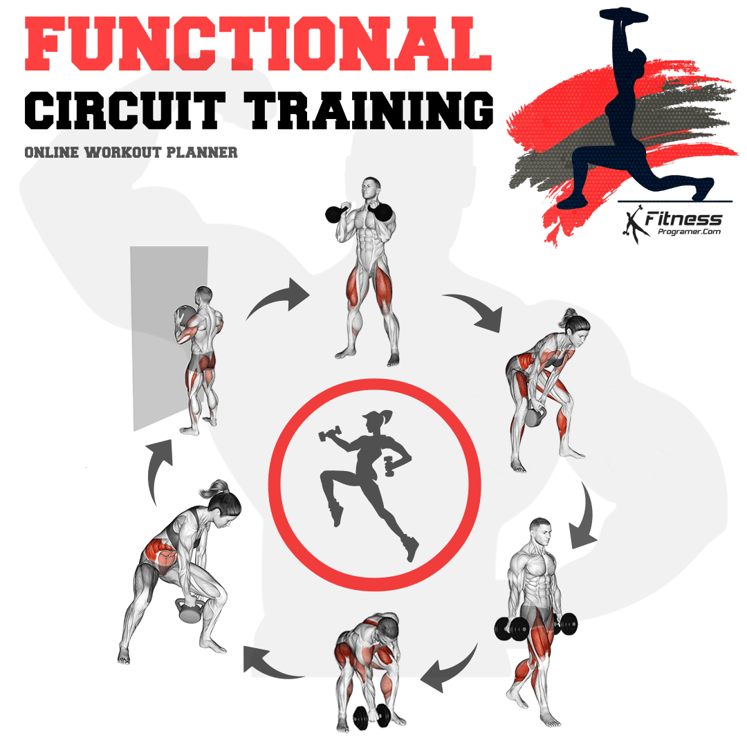 Circuit Training For Beginners: A Step By Step Guide Circuit Training For Beginners: A Step By Step Guide